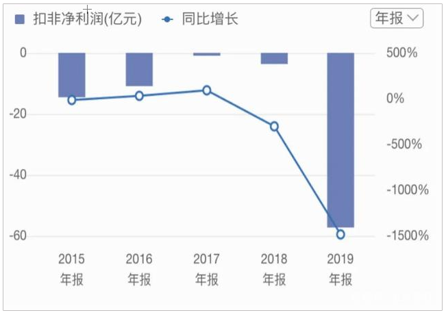 京东618联合快手再放“双百亿补贴”大招，苏宁还有子弹跟吗？