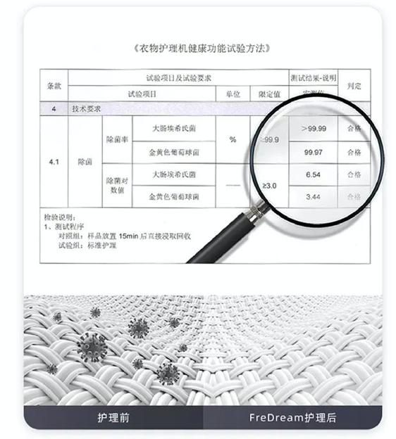 再获肯定！FreDream斐郡衣物护理机入选《广东消费品供给指南》
