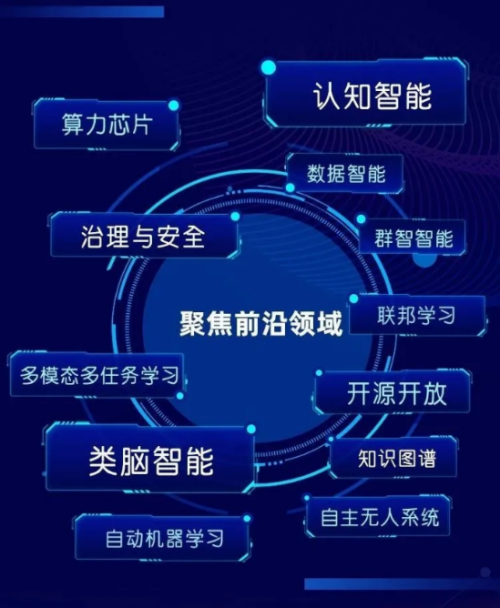 让AI照进现实，星环科技将携AI曲率引擎亮相世界人工智能大会