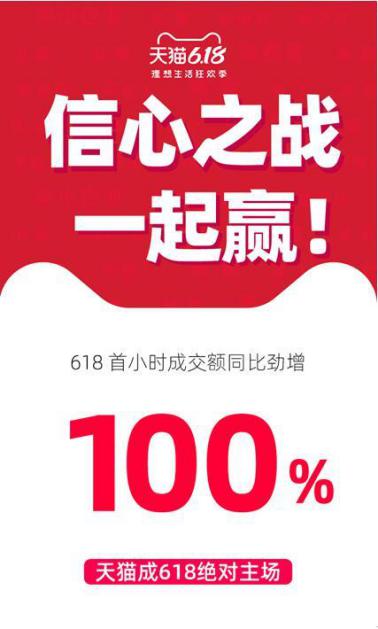 决战618速度，乘龙产品服务齐发奏响年中狂欢曲