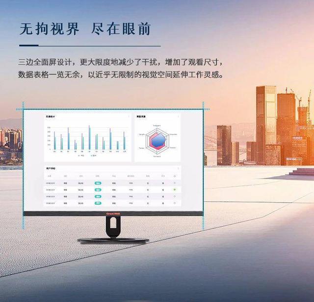 工作不松懈，Great Wall 248E1HID显示器为你提供强大支撑 2020