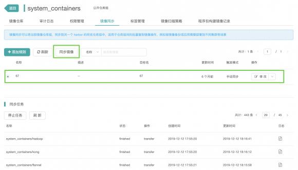 【干货分享】时速云基于Kubernetes的CI/CD实践