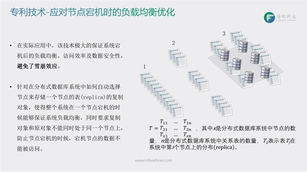 睿帆科技：千亿级数据毫秒响应的分布式列存数据库雪球DB