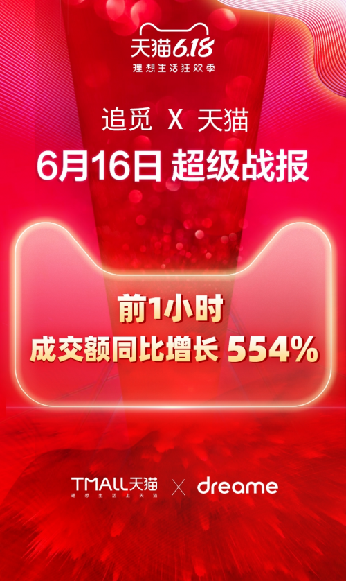 戴森时代被降级，618“追觅们”的逆市追赶，锁定国货绝对主场