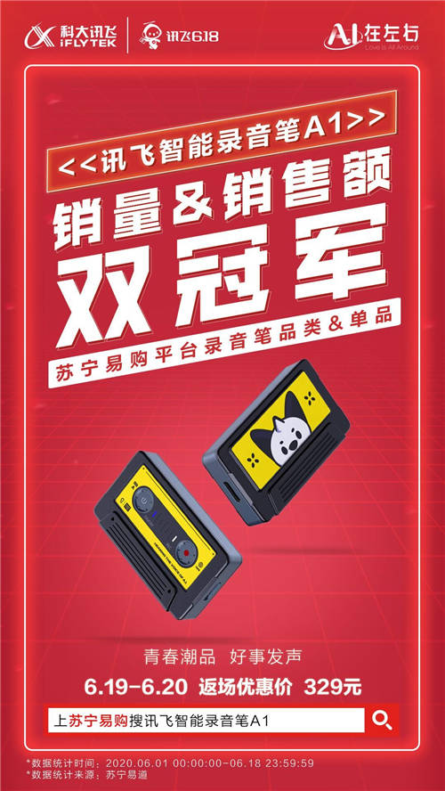 科大讯飞逆势上扬22项冠军618强势屠榜，网红录音笔引爆新消费趋势