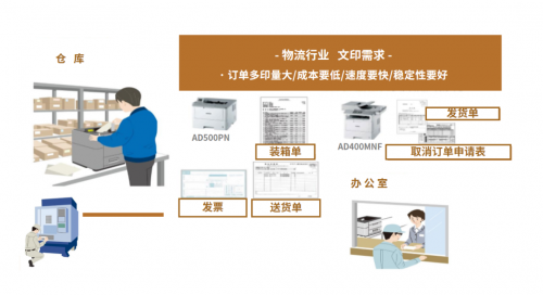 办公室打印麻烦多，震旦文印解决方案来帮忙