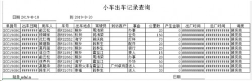 勤哲Excel服务器：以信息化技术推到染整行业智能化生产