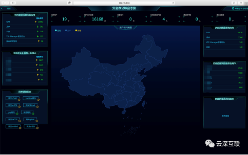 云深互联陈本峰：为什么零信任是远程办公的未来趋势？