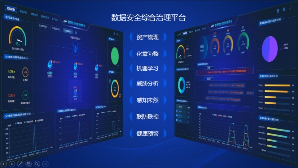 精准可视 安全可控——昂楷发布数据安全综合治理平台