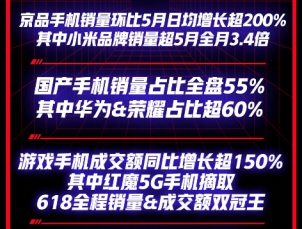 大佬直播、5G拓土、服务升级 京东618锁定手机主场