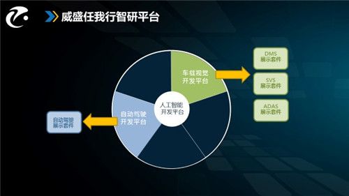 政策扶持加快人工智能领域人才培养，智驾科研突破没那么简单