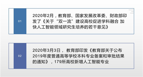 政策扶持加快人工智能领域人才培养，智驾科研突破没那么简单