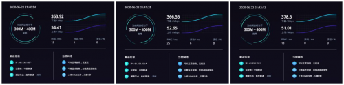 4G手机蹭上5G网速！OPPO 5G CPE T1移动路由器评测：让5G无处不在的小钢炮