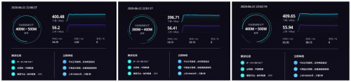 4G手机蹭上5G网速！OPPO 5G CPE T1移动路由器评测：让5G无处不在的小钢炮