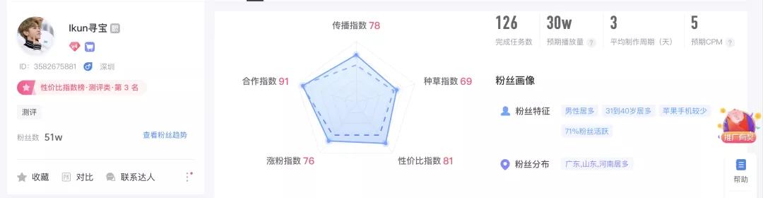 直播+短视频成618新玩法 巨量星图今年大不同