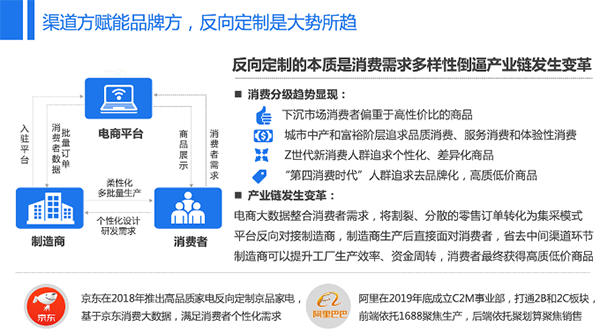 京东618引领手机线上发展新增长 引领电商发展新契机