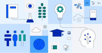 IBM发布年度企业责任报告，阐述企业在社会、经济和世界发展中扮演的重要角色