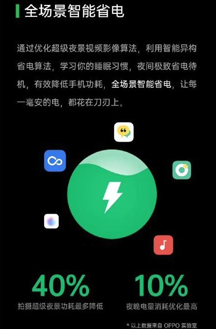 如何打造5G时代下的系统生态？ColorOS 7.2给了答案