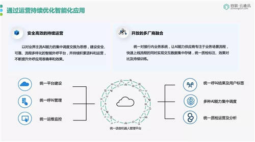 容联荣膺「金融AI技术引领奖」，助力金融机构搭建智能交互中心