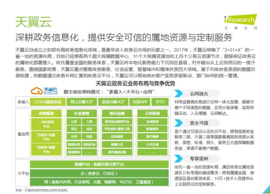 新基建激发政务云市场需求，谁将成为政府上云首选？