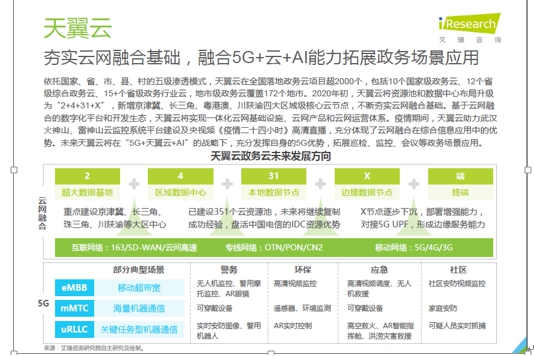 新基建激发政务云市场需求，谁将成为政府上云首选？