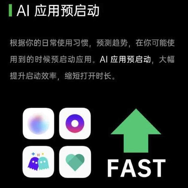 更快更懂你的 AI 应用预启动，ColorOS让你快人一步