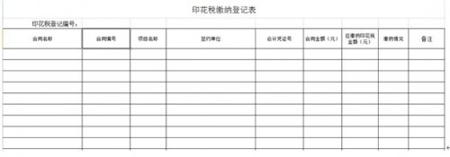 助力水电建设成本管理提质增效 勤哲Excel服务器作用大