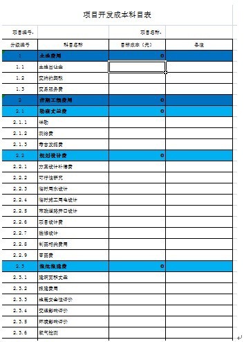 助力水电建设成本管理提质增效 勤哲Excel服务器作用大