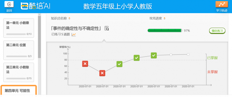 酷培AI智能“培”学——孩子“自我修炼”的养成秘籍