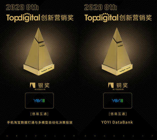 悠易互通斩获TopDigital两项创新营销大奖