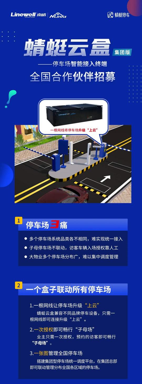 加盟网链科技＂蜻蜓云盒＂，共享停车＂新蓝海＂市场