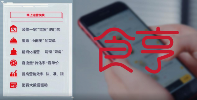 对话食亨：大数据技术推动餐饮业“线上抗疫”显成效