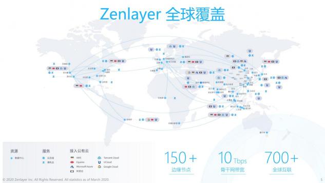 Zenlayer创始人Joe Zhu入选亚太区云与数据中心影响力50人