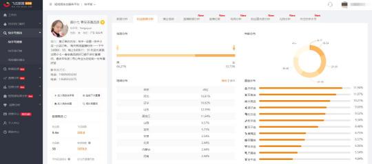 飞瓜快手——专业的快手数据分析平台，让你玩转快手直播电商
