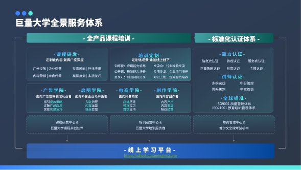 巨量引擎旗下巨量大学品牌全面升级，让知识加速每一次商业成长