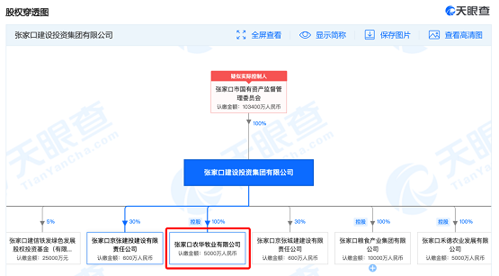 虚假平台频出，养牛还得选正规平台！