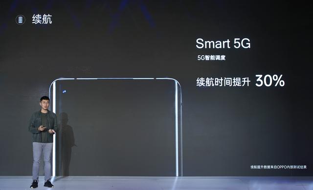 ColorOS Smart 5G 技术，让你不再焦虑手机续航