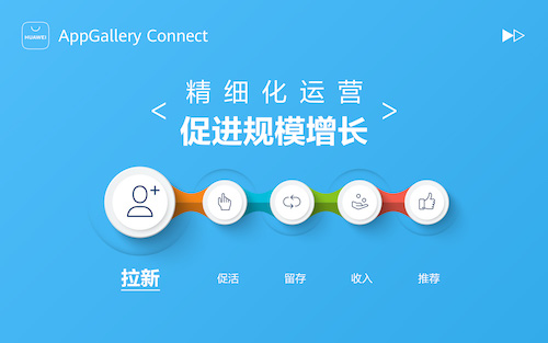 如何通过华为应用市场 AppGallery Connect实现快速拉新？