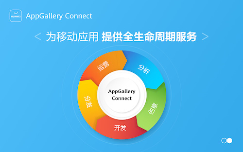 如何通过华为应用市场 AppGallery Connect实现快速拉新？