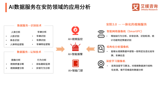 AI数据迈入场景化时代，头部企业云测数据重建产业模式