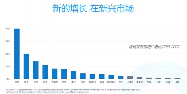 Zenlayer荣登中国云计算厂商榜单前十