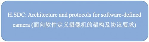 官宣！华为主导首个软件定义摄像机国际标准诞生