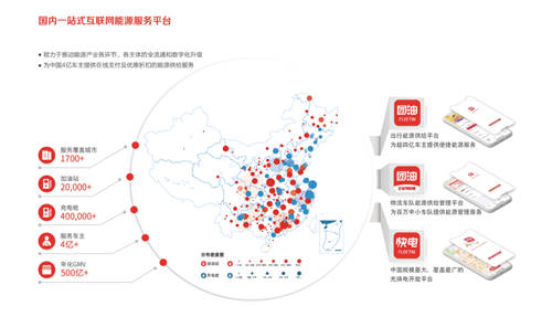 能链获D轮融资：能源互联网“独角兽”浮出水面