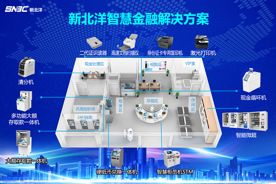 等风来不如去造风 新北洋抢滩“新基建”