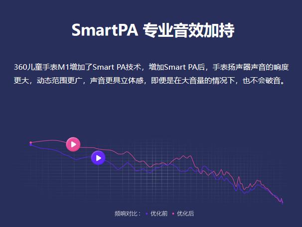 360儿童手表9X、小天才Q2，究竟哪一款才是通话手表的王者？