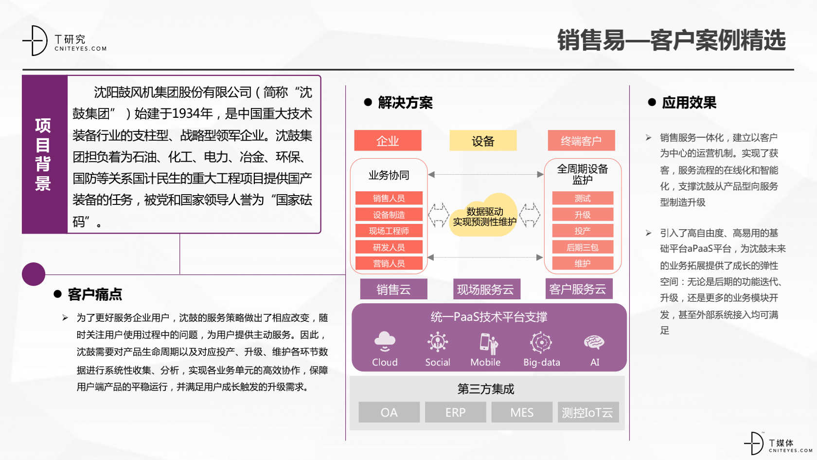 2_2020中国CRM指数测评报告v1.5_26.png