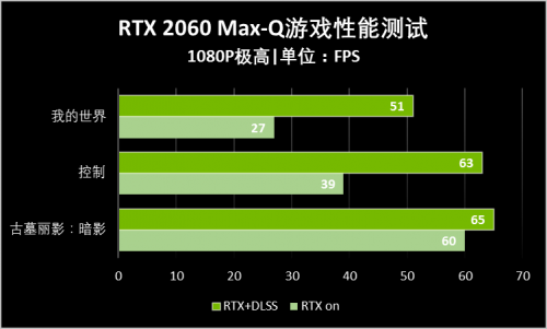 2020高考过后，准大学生如何度过假期