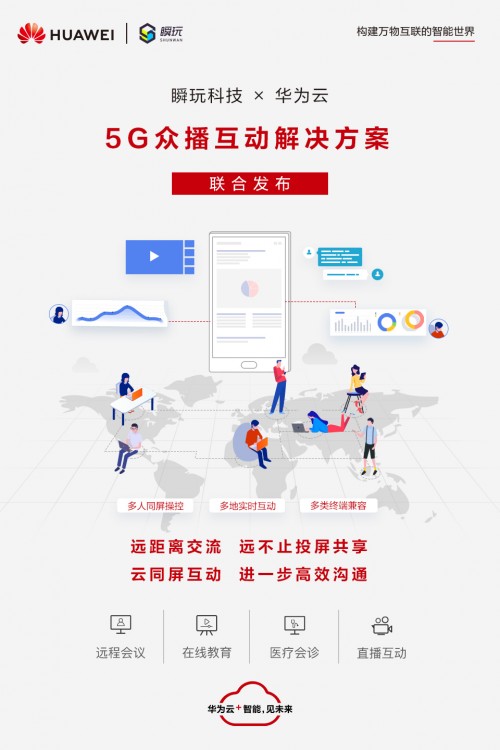 瞬玩科技联合华为云发布“5G众播互动解决方案”