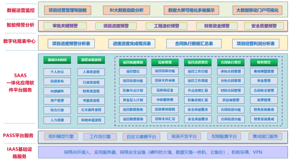 南方洪灾严峻，华天动力OA系统赋能水处理行业打造数字化标杆