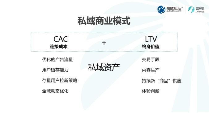 企业如何抓住私域红利，收获长效增长？